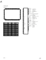 Предварительный просмотр 88 страницы Sony CA-702 Maintenance Manual