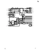 Предварительный просмотр 89 страницы Sony CA-702 Maintenance Manual