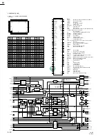 Предварительный просмотр 90 страницы Sony CA-702 Maintenance Manual