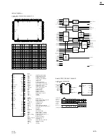 Предварительный просмотр 91 страницы Sony CA-702 Maintenance Manual