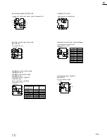 Предварительный просмотр 93 страницы Sony CA-702 Maintenance Manual