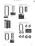 Предварительный просмотр 95 страницы Sony CA-702 Maintenance Manual