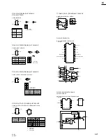 Предварительный просмотр 99 страницы Sony CA-702 Maintenance Manual