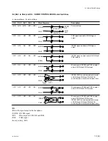 Предварительный просмотр 17 страницы Sony CA-755 Maintenance Manual