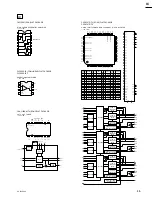 Предварительный просмотр 77 страницы Sony CA-755 Maintenance Manual