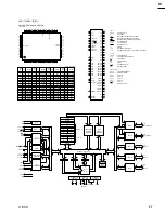 Предварительный просмотр 79 страницы Sony CA-755 Maintenance Manual