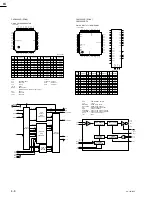 Предварительный просмотр 80 страницы Sony CA-755 Maintenance Manual