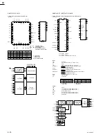 Предварительный просмотр 86 страницы Sony CA-755 Maintenance Manual