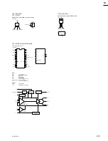 Предварительный просмотр 91 страницы Sony CA-755 Maintenance Manual