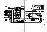 Предварительный просмотр 97 страницы Sony CA-755 Maintenance Manual