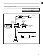 Предварительный просмотр 7 страницы Sony CA-901F Operation Manual