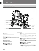 Предварительный просмотр 8 страницы Sony CA-901F Operation Manual