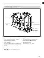 Предварительный просмотр 9 страницы Sony CA-901F Operation Manual