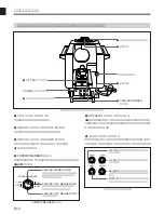 Предварительный просмотр 10 страницы Sony CA-901F Operation Manual