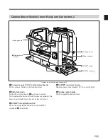 Предварительный просмотр 31 страницы Sony CA-901F Operation Manual