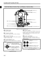 Предварительный просмотр 32 страницы Sony CA-901F Operation Manual