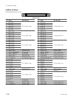 Предварительный просмотр 10 страницы Sony CA-950 Installation And Maintenance Manual