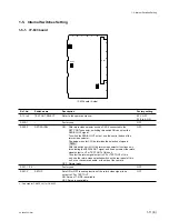 Предварительный просмотр 15 страницы Sony CA-950 Installation And Maintenance Manual