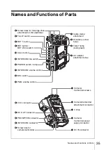 Предварительный просмотр 35 страницы Sony CA-FB70 Operating Instructions Manual