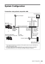 Предварительный просмотр 39 страницы Sony CA-FB70 Operating Instructions Manual