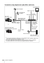 Предварительный просмотр 40 страницы Sony CA-FB70 Operating Instructions Manual