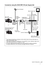 Предварительный просмотр 41 страницы Sony CA-FB70 Operating Instructions Manual