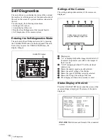 Предварительный просмотр 17 страницы Sony CA-TX50 Operating Instructions Manual