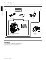 Предварительный просмотр 33 страницы Sony CA-TX50 Operating Instructions Manual