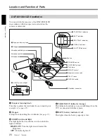 Предварительный просмотр 45 страницы Sony CA-TX50 Operating Instructions Manual