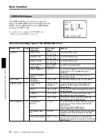 Предварительный просмотр 87 страницы Sony CA-TX50 Operating Instructions Manual