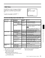 Предварительный просмотр 90 страницы Sony CA-TX50 Operating Instructions Manual