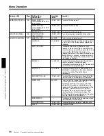 Предварительный просмотр 91 страницы Sony CA-TX50 Operating Instructions Manual