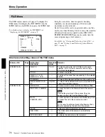 Предварительный просмотр 95 страницы Sony CA-TX50 Operating Instructions Manual