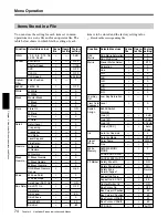 Предварительный просмотр 99 страницы Sony CA-TX50 Operating Instructions Manual