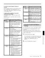 Предварительный просмотр 104 страницы Sony CA-TX50 Operating Instructions Manual