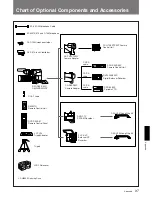 Предварительный просмотр 122 страницы Sony CA-TX50 Operating Instructions Manual