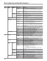 Предварительный просмотр 160 страницы Sony CA-TX50 Operating Instructions Manual