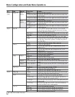 Предварительный просмотр 168 страницы Sony CA-TX50 Operating Instructions Manual