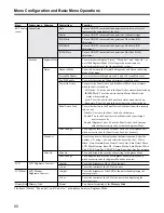 Предварительный просмотр 176 страницы Sony CA-TX50 Operating Instructions Manual