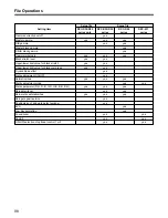 Предварительный просмотр 184 страницы Sony CA-TX50 Operating Instructions Manual