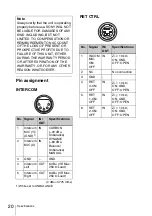 Preview for 20 page of Sony CA-TX70 Operating Instructions Manual