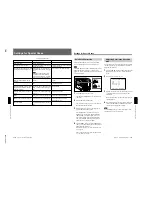 Preview for 66 page of Sony CA-WR855 Service Manual