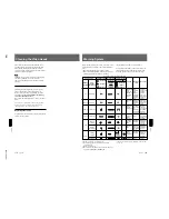 Preview for 68 page of Sony CA-WR855 Service Manual