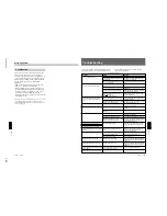 Preview for 69 page of Sony CA-WR855 Service Manual