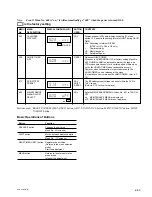 Preview for 139 page of Sony CA-WR855 Service Manual