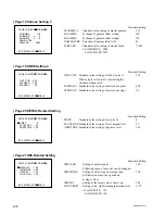 Preview for 152 page of Sony CA-WR855 Service Manual