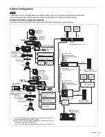 Предварительный просмотр 5 страницы Sony CA4000 Operation Manual