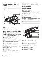 Предварительный просмотр 8 страницы Sony CA4000 Operation Manual