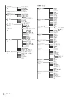 Предварительный просмотр 26 страницы Sony CA4000 Operation Manual