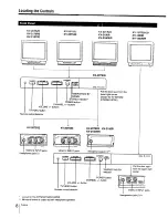 Предварительный просмотр 8 страницы Sony Cable Box User Manual